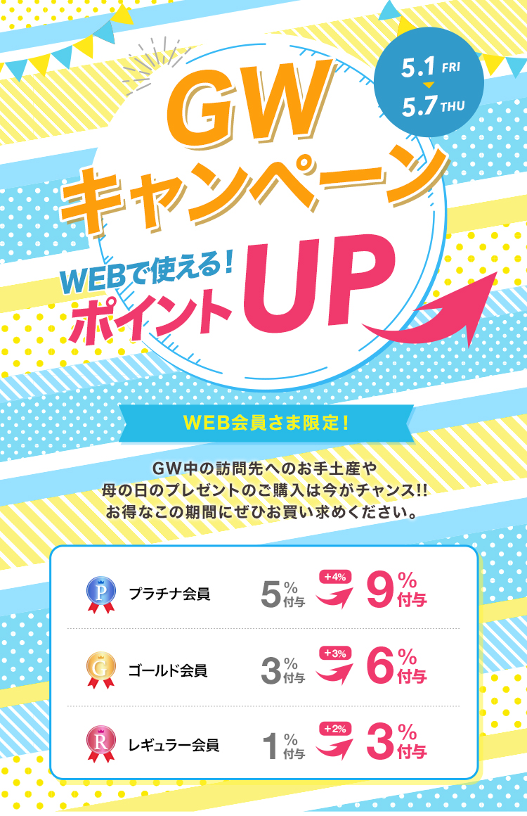 魅惑の7日間ポイントアップキャンペーン