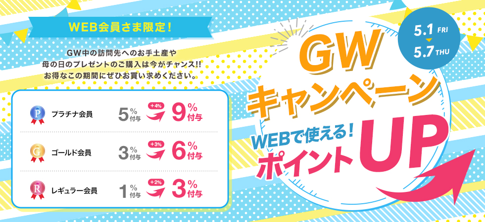 魅惑の7日間ポイントアップキャンペーン