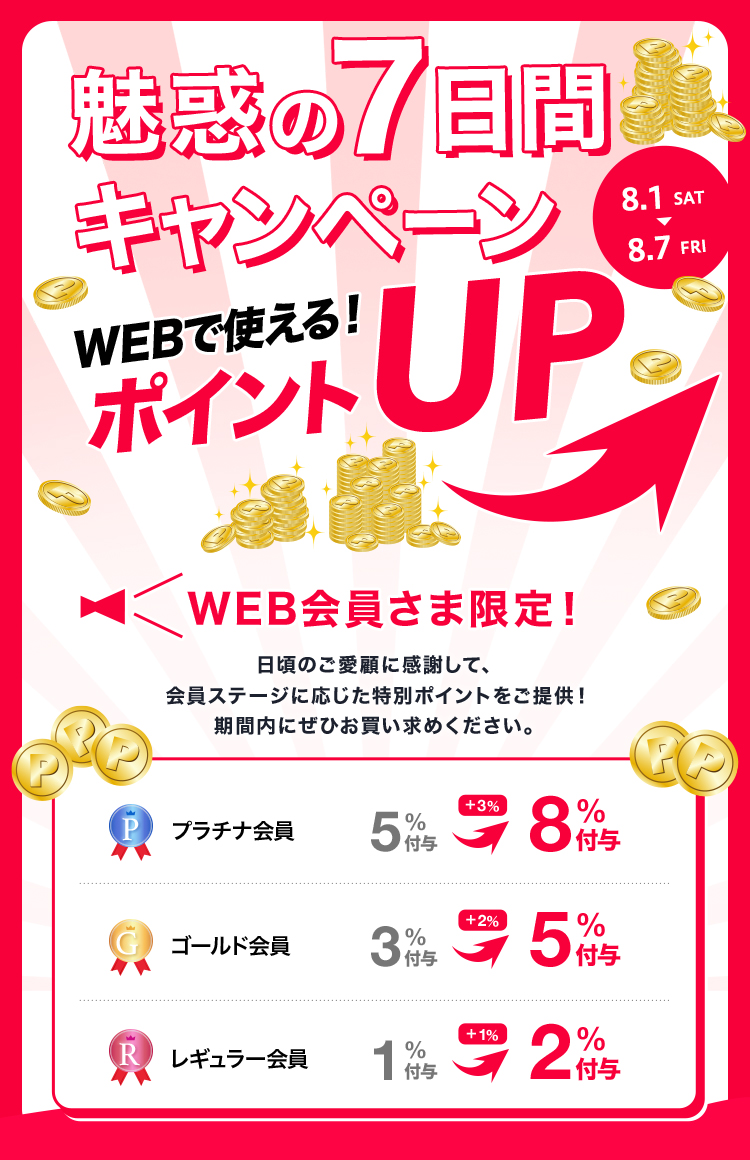 魅惑の7日間ポイントアップキャンペーン