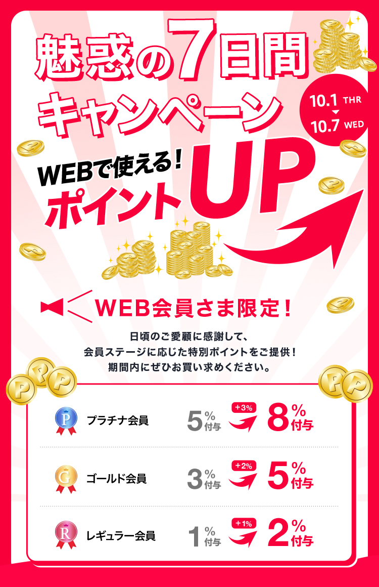 魅惑の7日間ポイントアップキャンペーン！明日より開催！