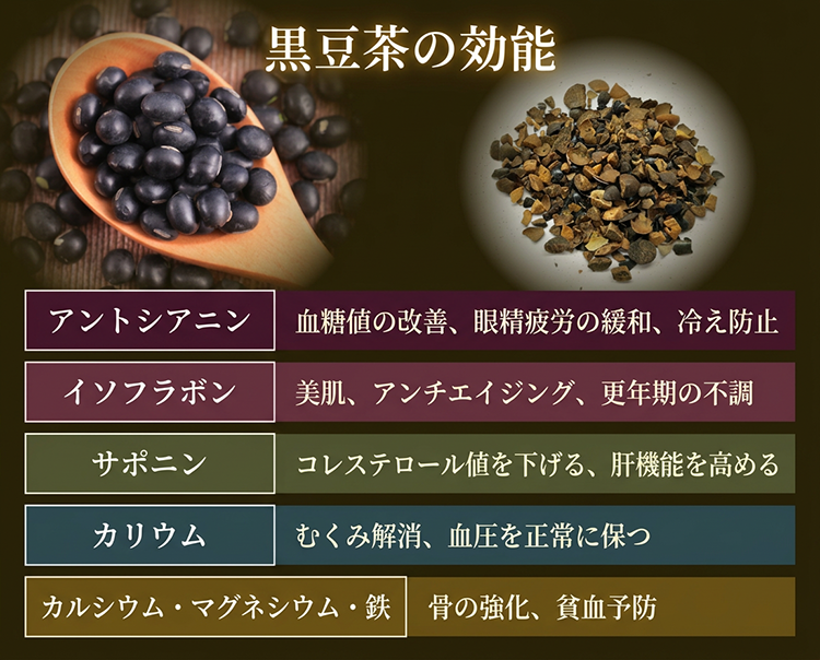 黒豆茶の効能